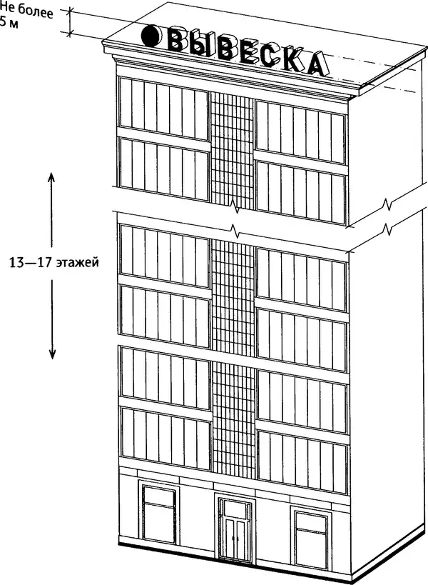 Фото Высота рекламных конструкций 13-17 этажей