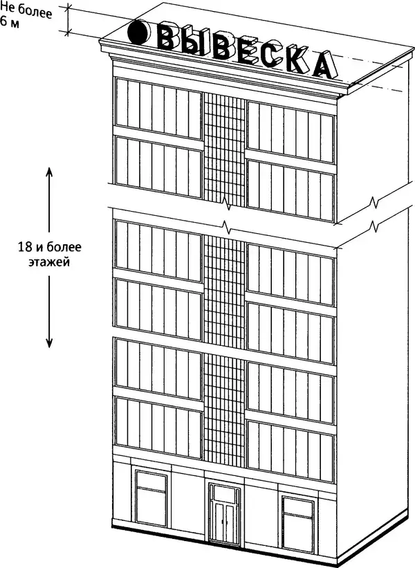 Фото Высота рекламных крышных конструкции более 18 этажей